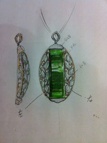 珠寶首飾設(shè)計(jì)師優(yōu)選指南 靈感、技藝與風(fēng)格的全方位探索